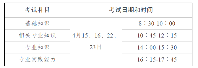 nVIDIA GeForce/ION 258.96 WHQL显卡驱动