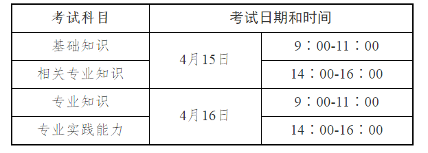 河南汽车维修平台APP