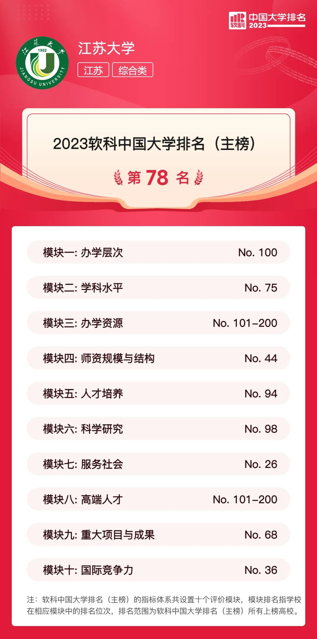 开云kaiyun官方网站