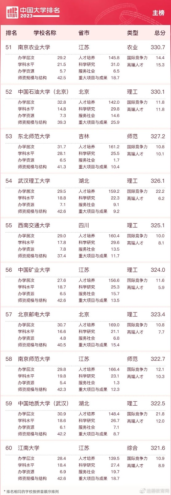 迅雷看看vip修改补丁