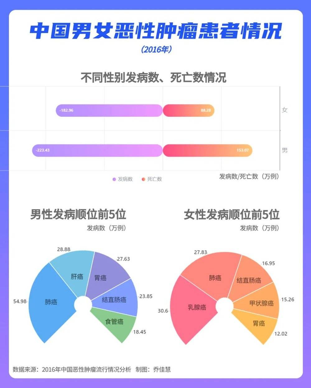 锐捷认证工具(MentoHUST)