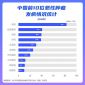 环球APP下载2025最新版国风场景展示