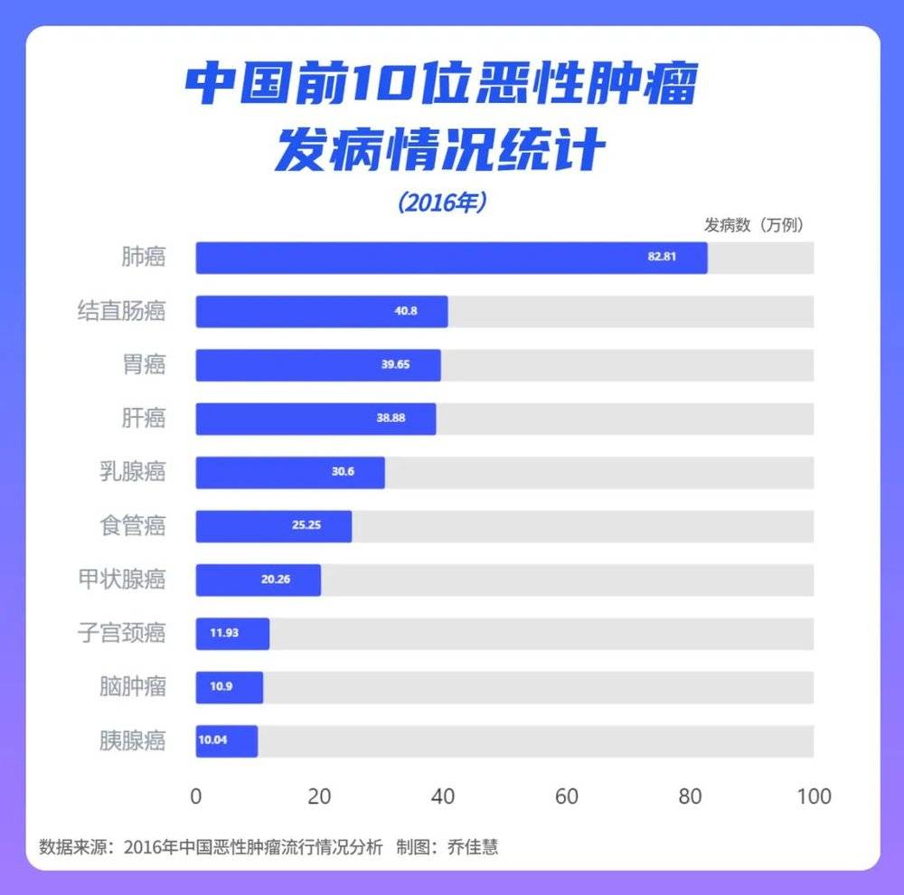 来彩网网页版安卓版二维码
