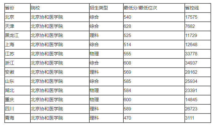 kaiyun体育下载地址安卓版二维码