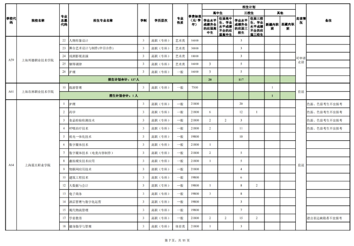手机qq桌面 for S60v5