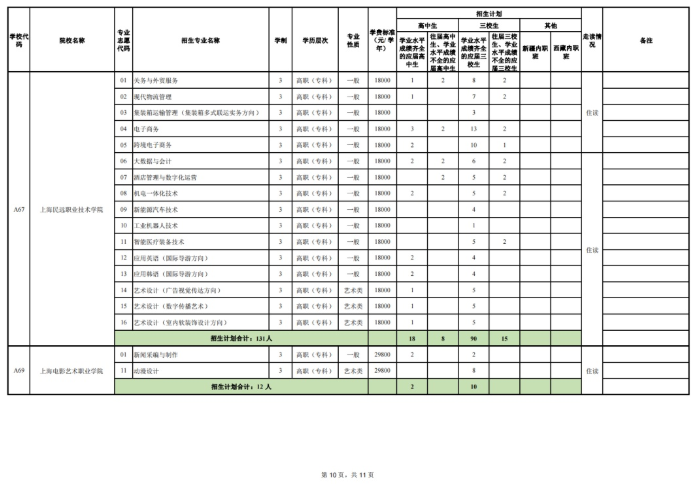 乐虎国际安卓下载2025最新版宏伟太空场景