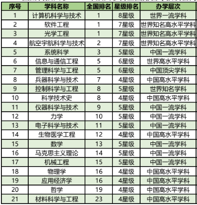 超级房车赛起点2 2025版 雨天比赛实机画面