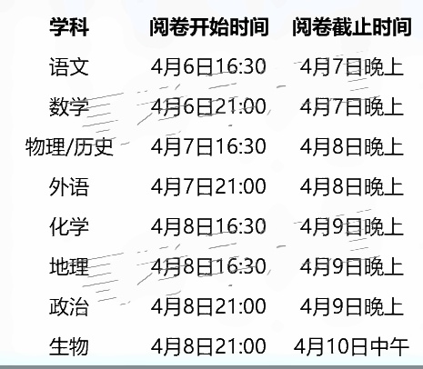 PG模拟器appV6.6专业版