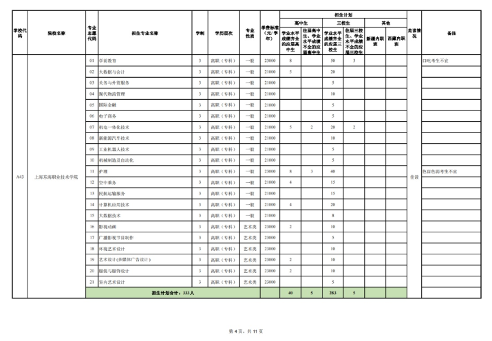vmware workstation 13修改版