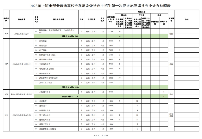 亚美福利注册V6.6专业版