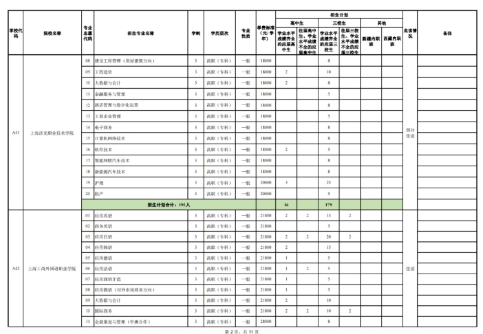 乐鱼体育最新登陆地址V6.3专业版
