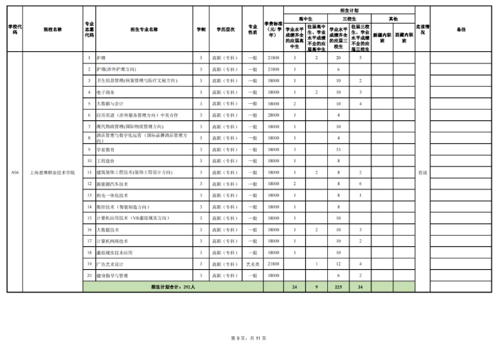 Action Game Maker(游戏制作工具)