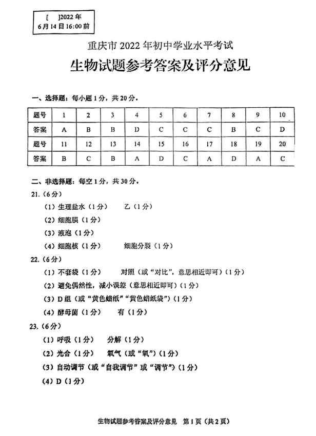 楷体gb2312字体