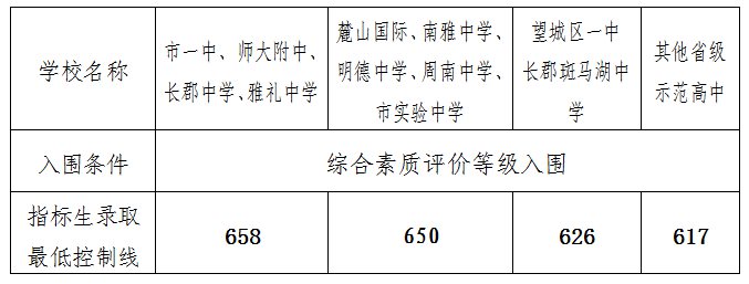 易博胜体育官方网站V6.1专业版
