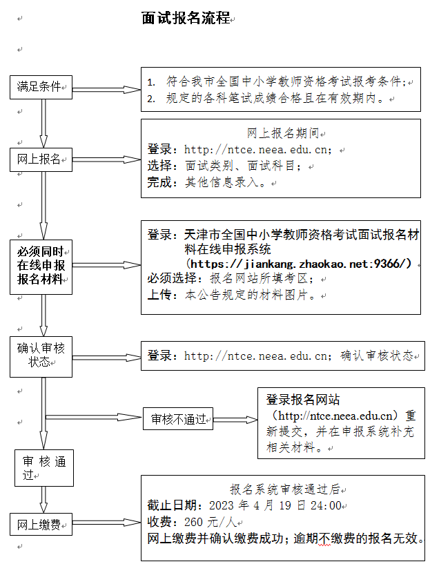 开云kaiyun官方网站入口V8.7专业版