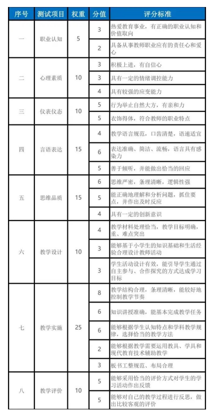 河南汽车维修平台APP
