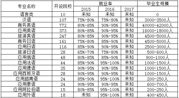 文鼎中特广告体简体