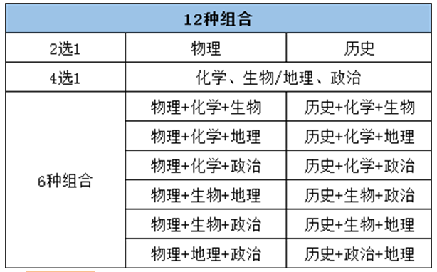 超级兔子pc装机达人