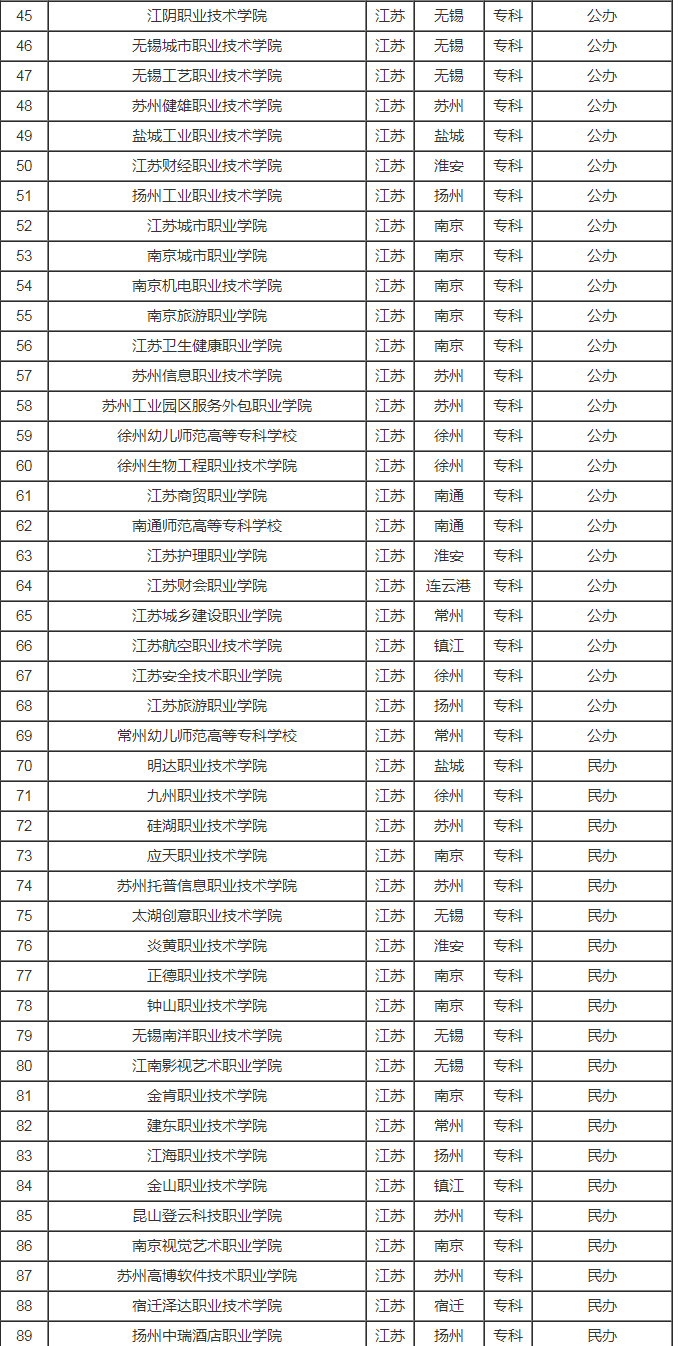 河南汽车维修平台APP