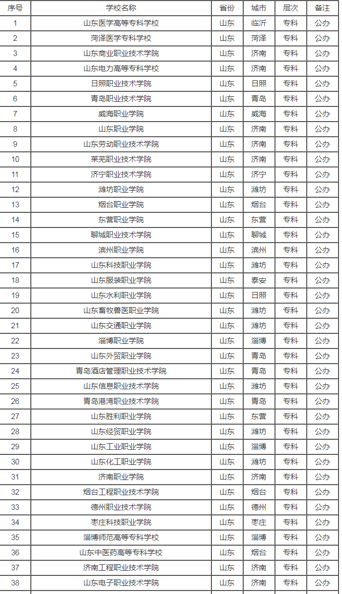 云游戏平台