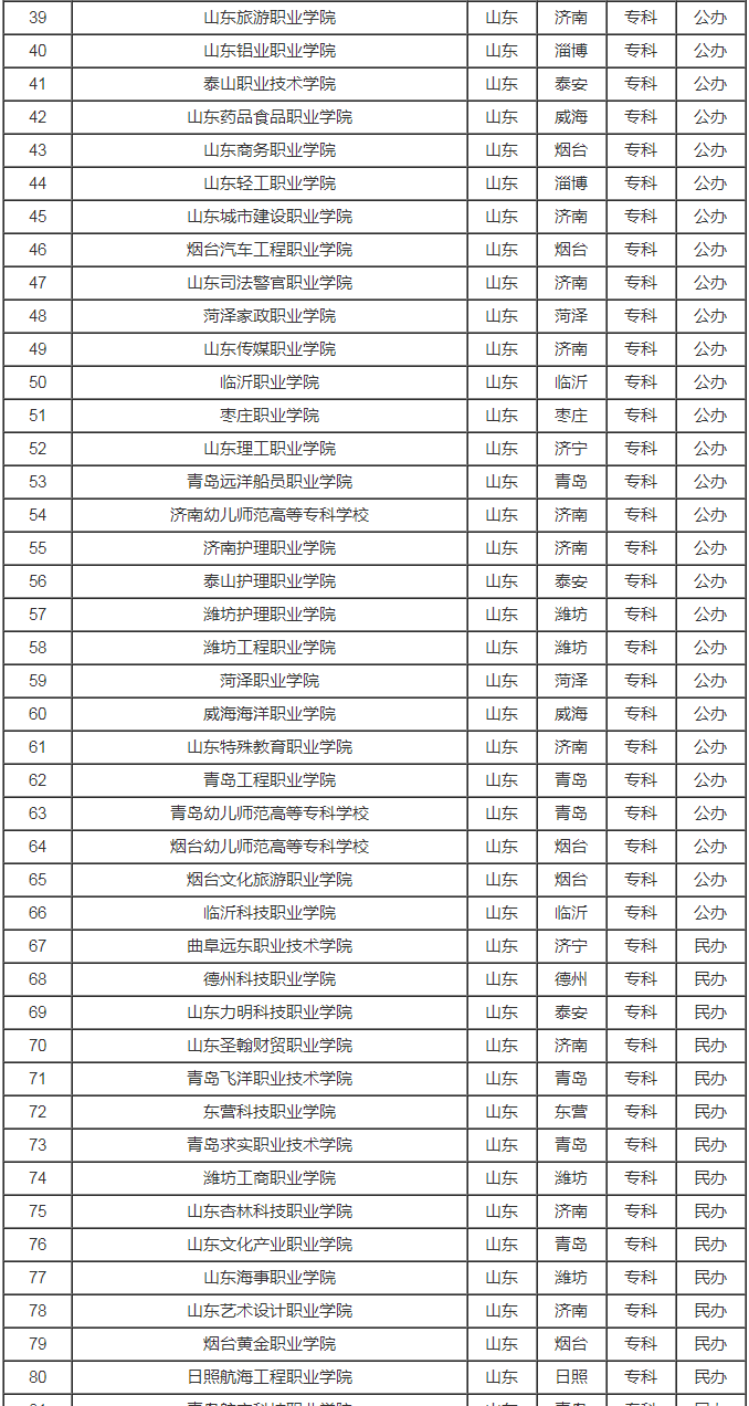 河南汽车维修平台APP
