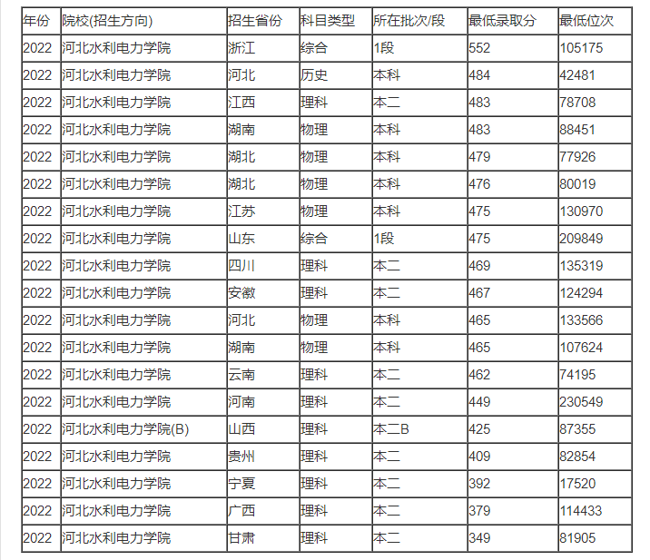 太阳集团9728V6.6专业版