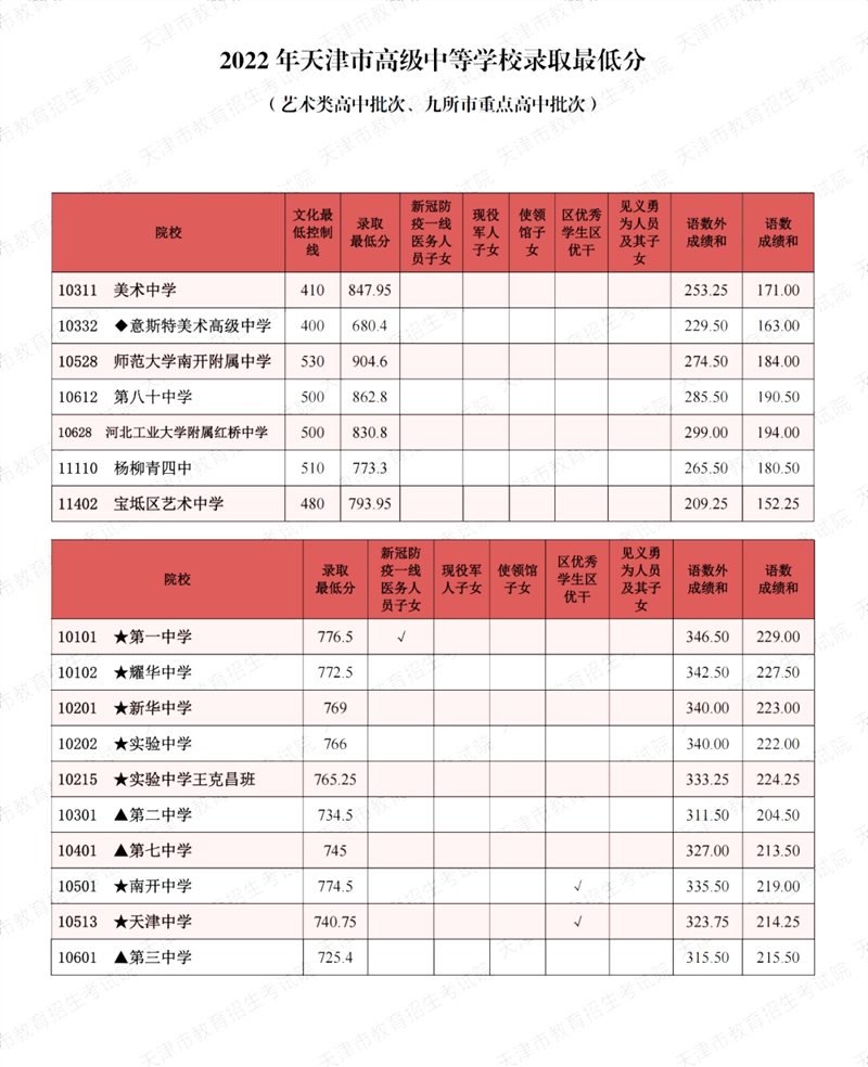 分期乐