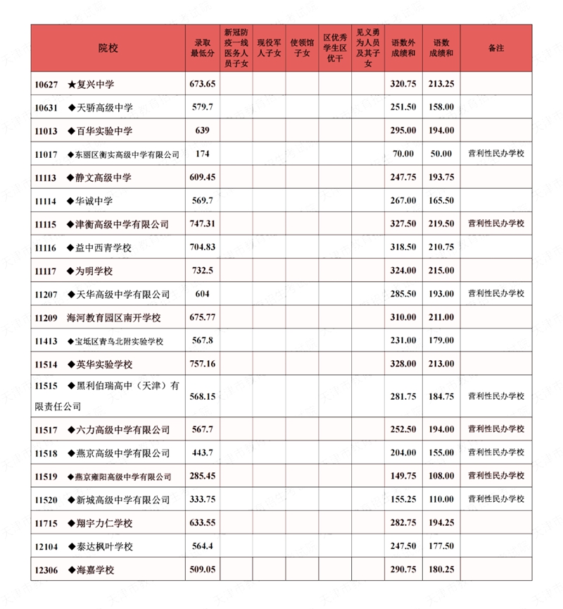 贵州药材APP