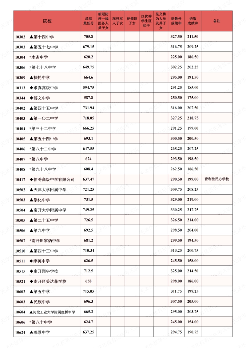 壹球app官网安卓版二维码
