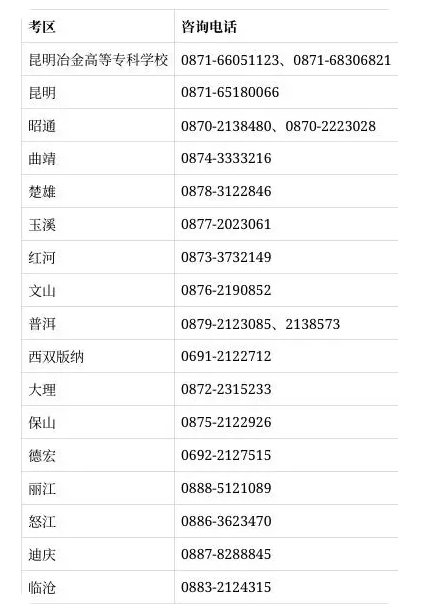 初始漂移中文版(Initial Drift)