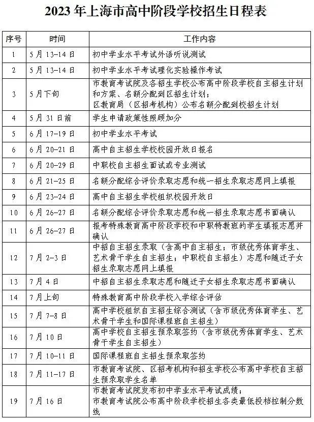 kaiyun体育下载地址V3.4专业版