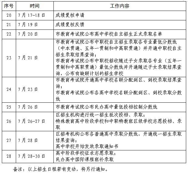 aIE安全浏览器