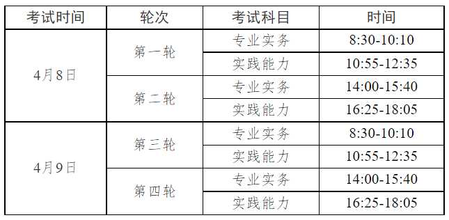 黑色纪事: 罪恶之城