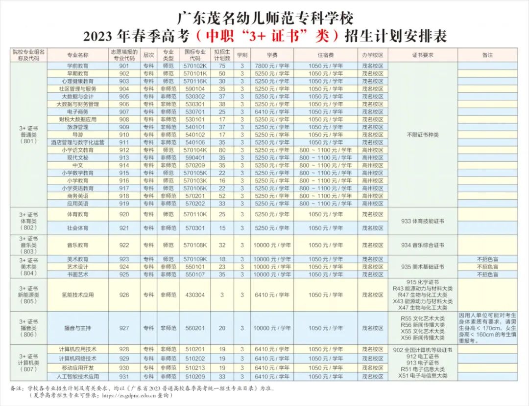 147.agappV5.4专业版