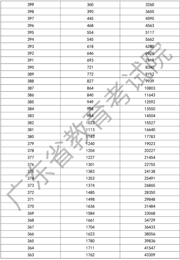 鸿盛国际城appV7.9专业版