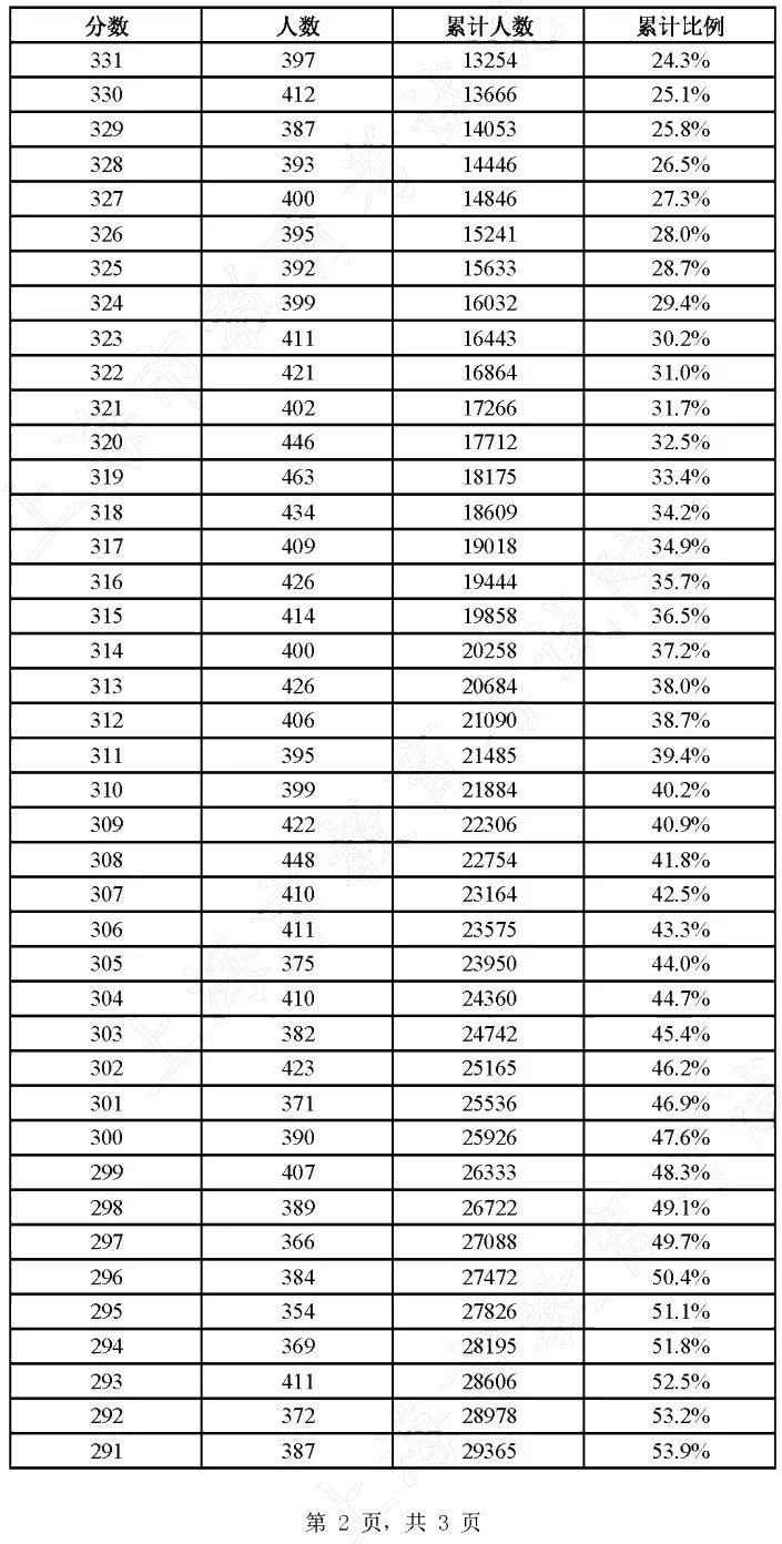 bob综合体育appV8.2专业版
