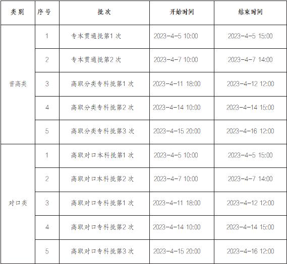 冰域勇者の路 6.0正式版