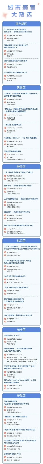 小熊洗车APP