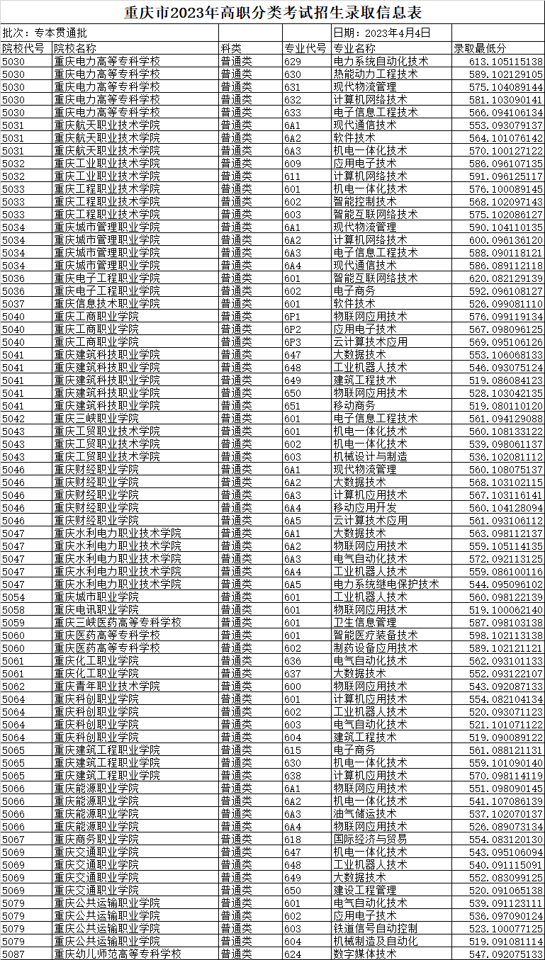 文鼎大颜楷简体