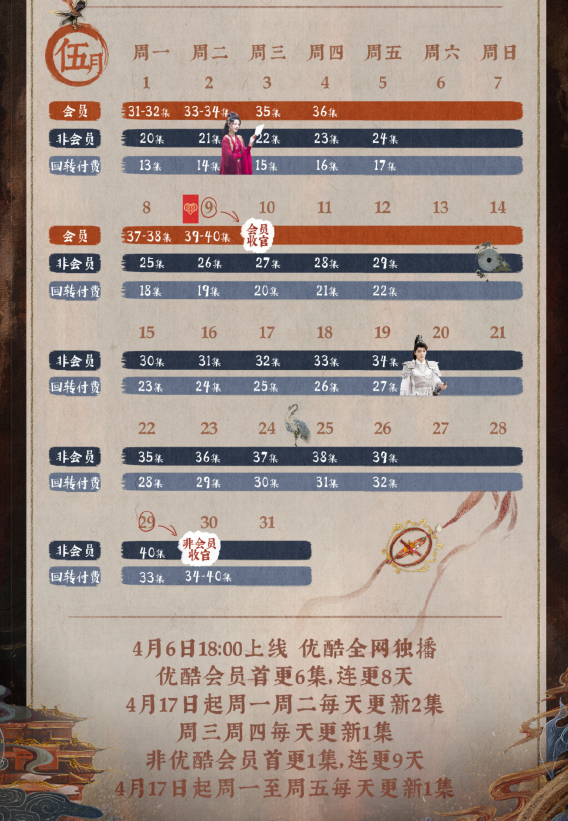 超凡蜘蛛侠2 离线无限金币版