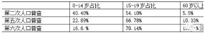 河南汽车维修平台APP