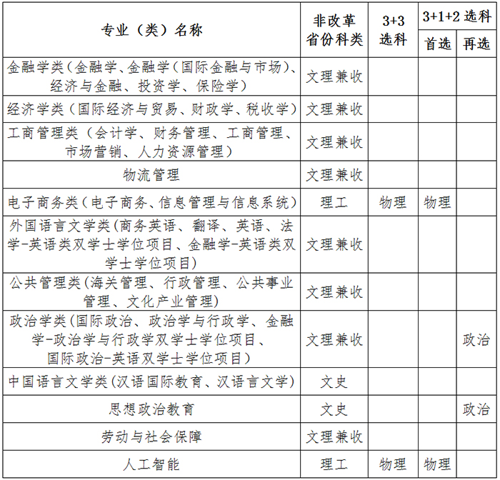 河南汽车维修平台APP