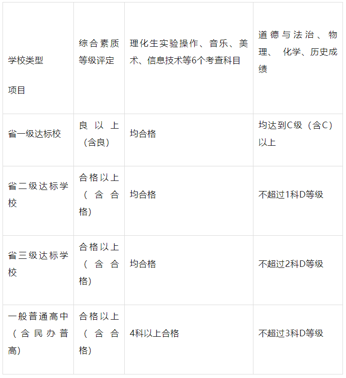 奥门新浦京appV9.1专业版