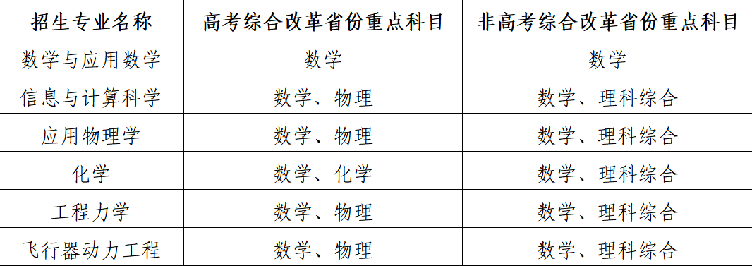 电竞比赛押注网站appV3.1专业版