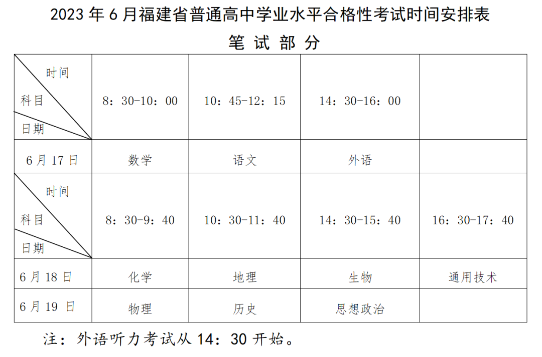 贵州药材APP