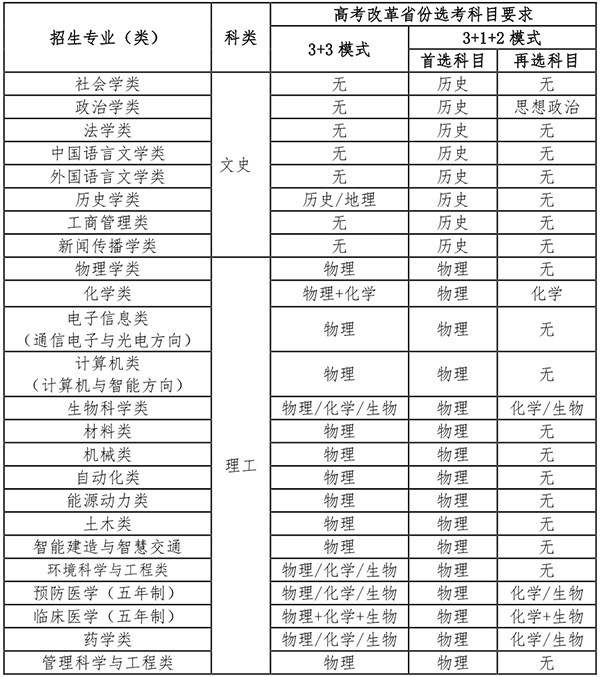 飞豆快递单打印软件