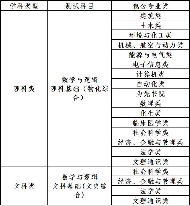 亚搏综合体育app 2025版 猫咪图鉴界面