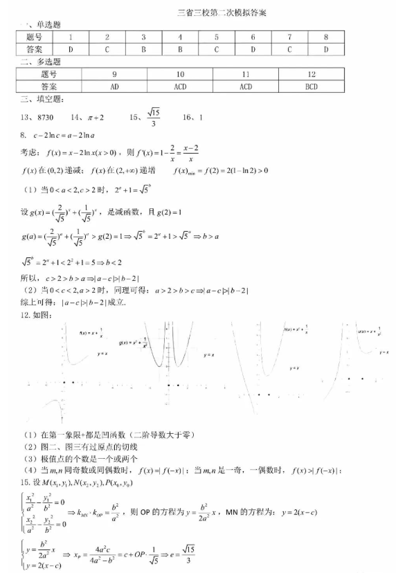 逃脱游戏：画廊