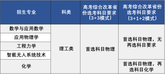 eman安卓版