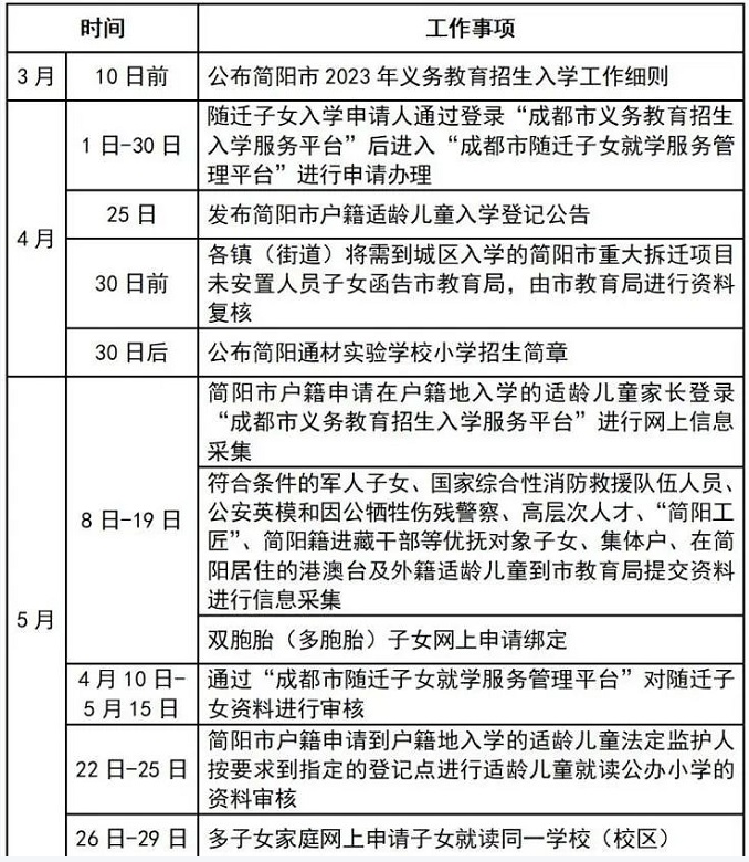 无线密钥生成器
